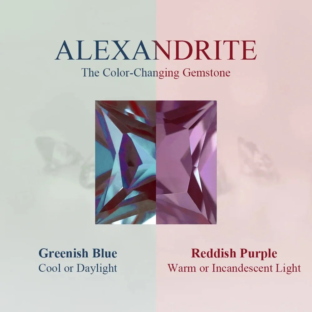 Round Cut Alexandrite Solitaire Stud Earrings 925 Sterling Silver Women Jewellery.