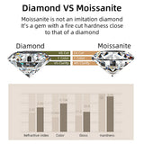 100% Real Oval Moissanite Ring with Certificate Passed Diamond Test Ring Jewellery S925 Silver.